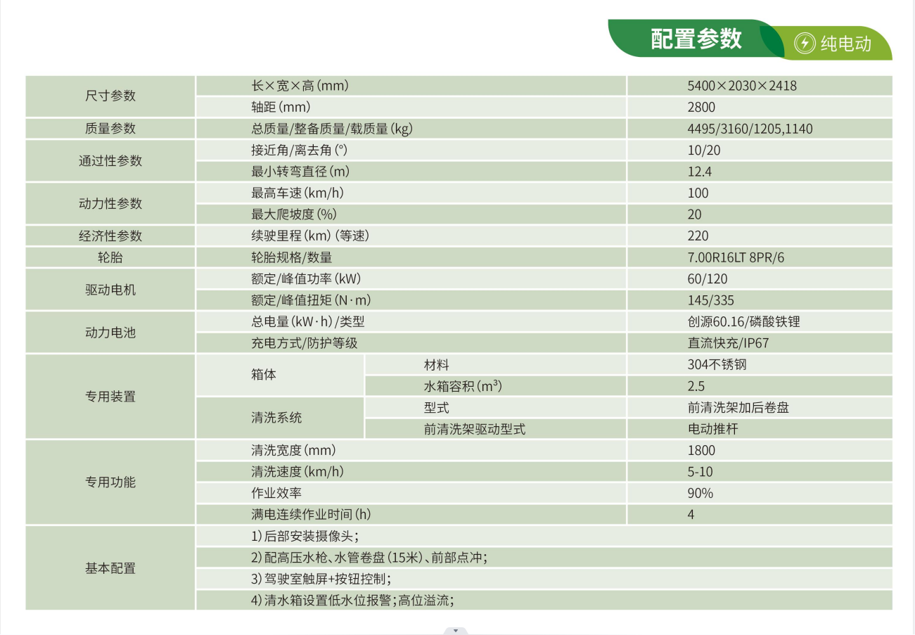 01-路面养护车参数.png